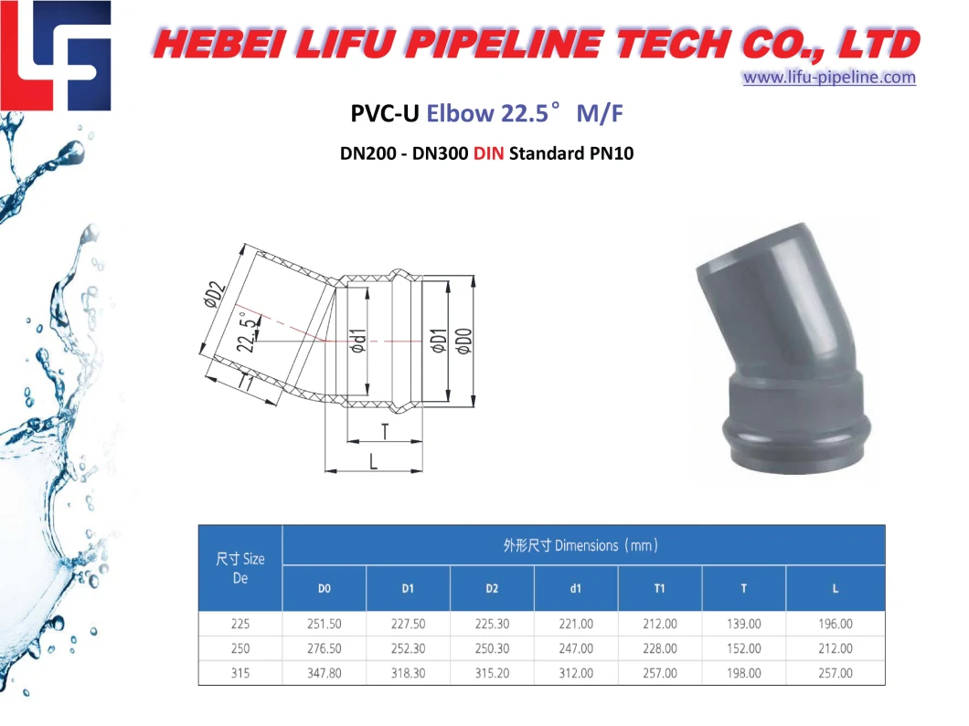 Premium Plastic Pipe End Fitting UPVC Pressure Pipe Fittings for Water Supply DIN Standard 1.0MPa with Rubber Ring Joint