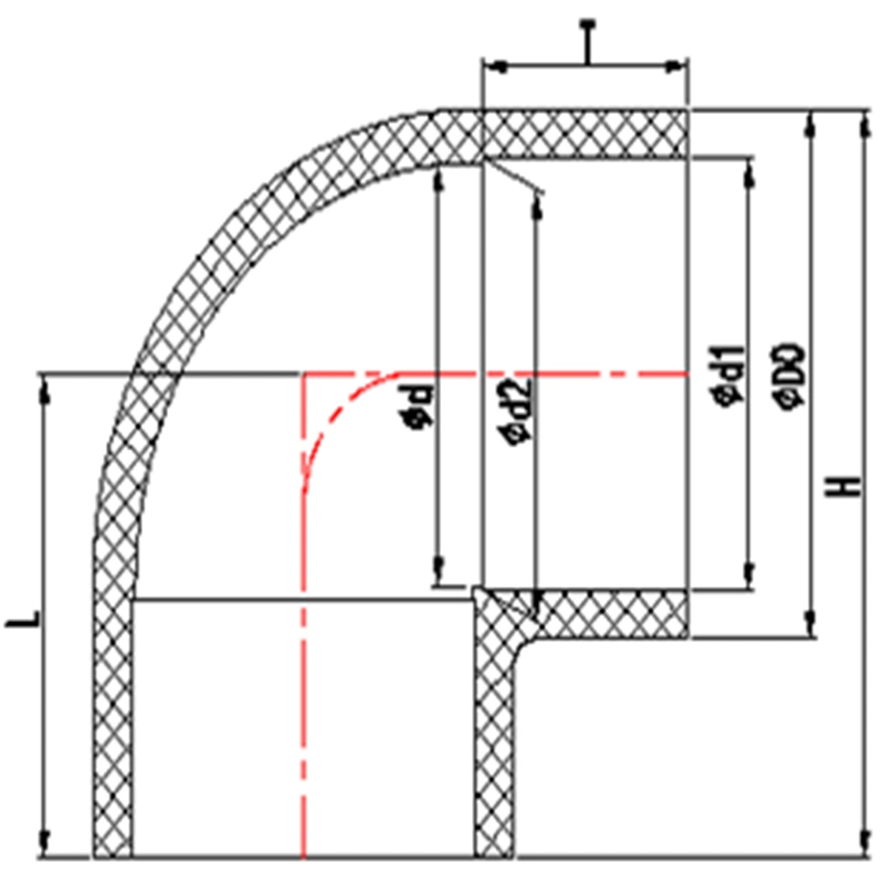 ASTM D2467 PVC Fitting 90 Degree Elbow Sch80 ASTM Plastic Plumping Fitting PVC UPVC with Socket